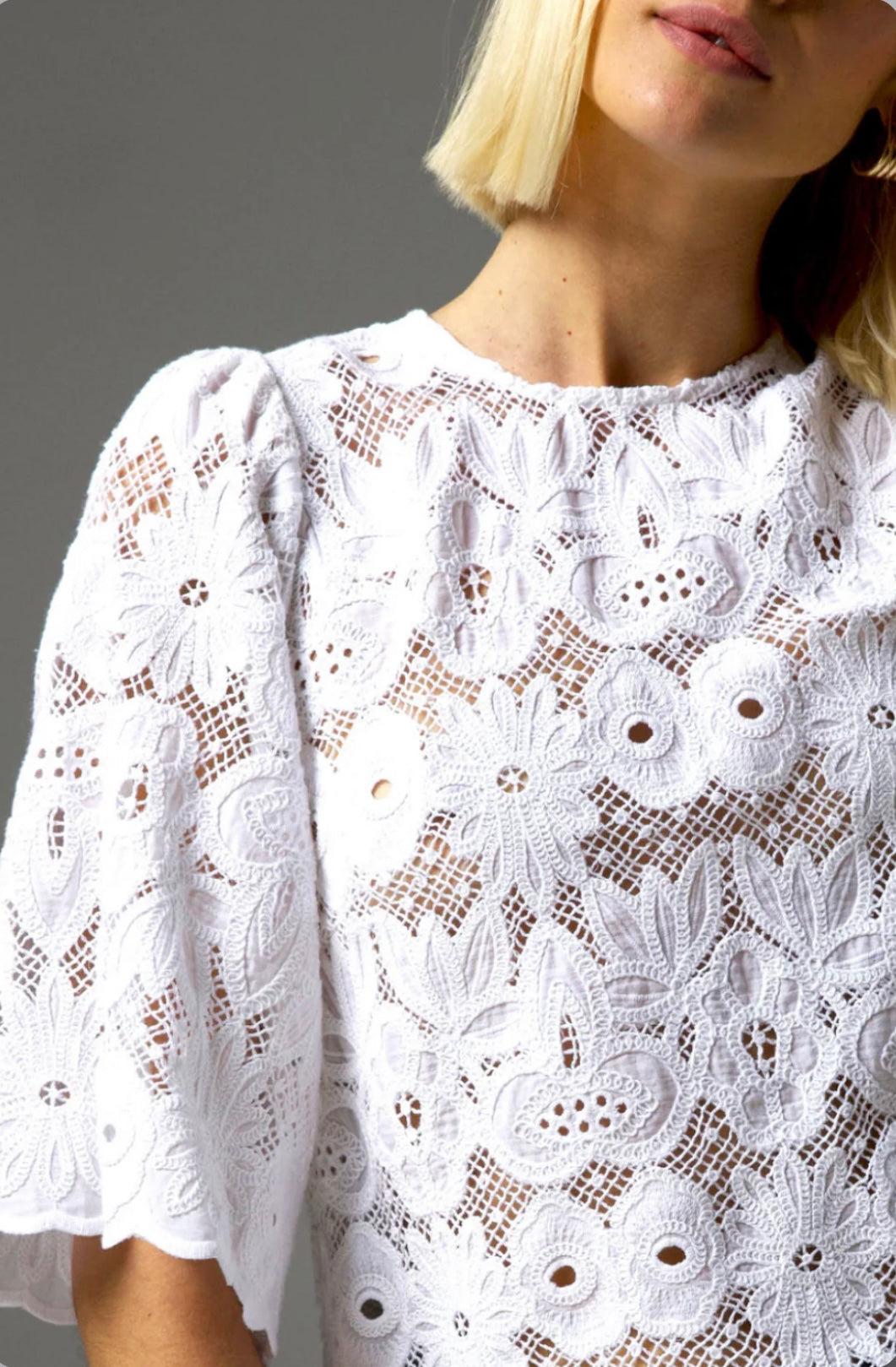 Intonation Top