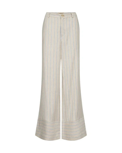 Medina Miriam Pant